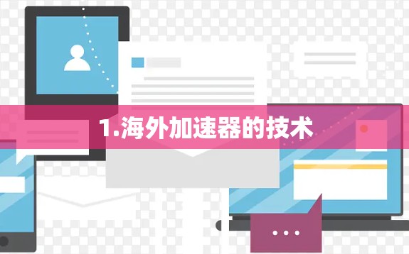 1.海外加速器的技术